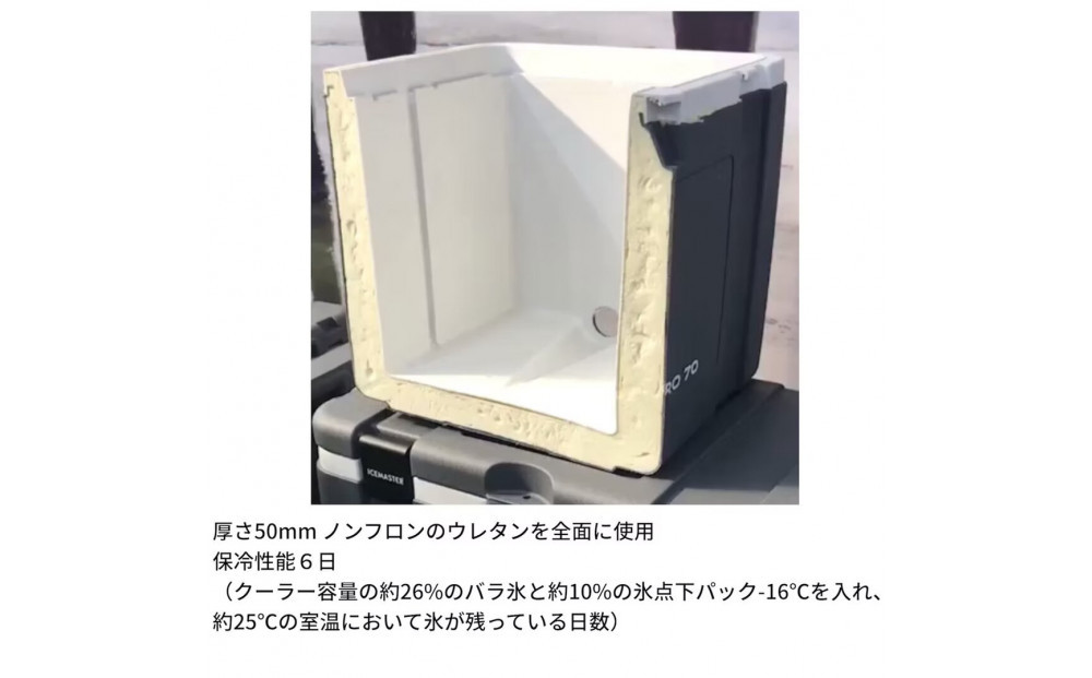 ICEMASTER(アイスマスター)クーラーボックス 50L