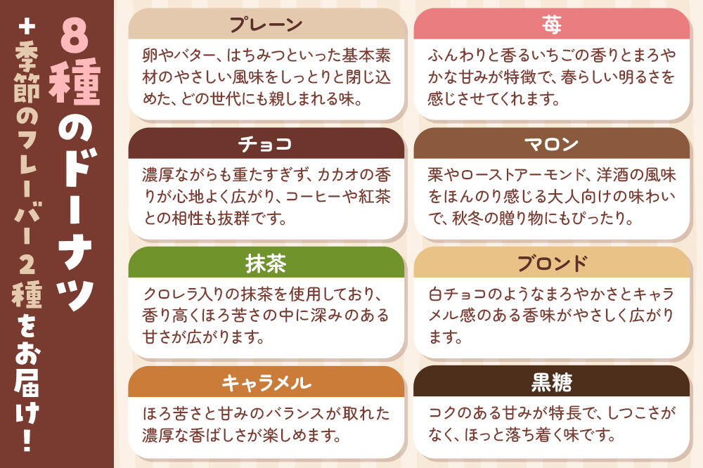 【寄附金額見直しました】《定期便2ヶ月》【弘前グランメルシー】アンジェリング（焼きドーナツ）10個入 2箱 青森県 ドーナツ 焼きドーナツ スイーツ デザート [ドーナツ スイーツ 焼き菓子 セット 