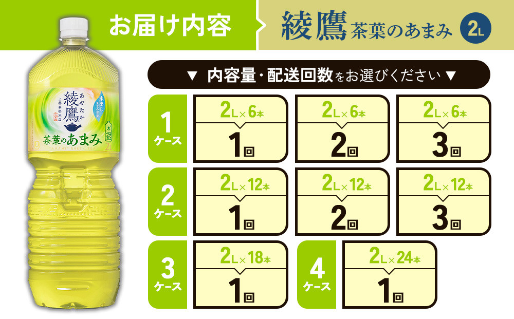 【内容量/発送回数 選べる】綾鷹 茶葉のあまみ 2L PET【コカ・コーラ】ペットボトル