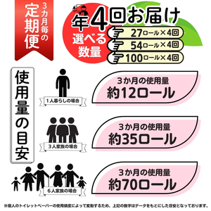 【 就労支援 】【定期便】【年4回】【シングル】トイレットペーパー　ドリームロール 年4回配送(3ヶ月に1回)(入金後翌月より配送開始) 27ロール  再生紙 紙 トイレ用品 消耗品 備蓄 防災用品【