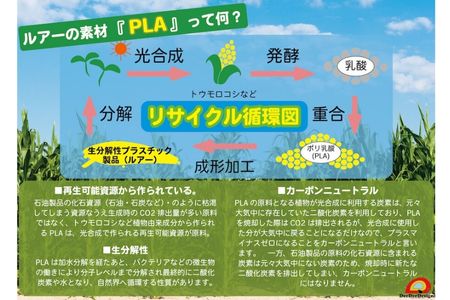 【マットキャロットファイヤー】植物由来生分解性プラスチックルアー コーンミノー200