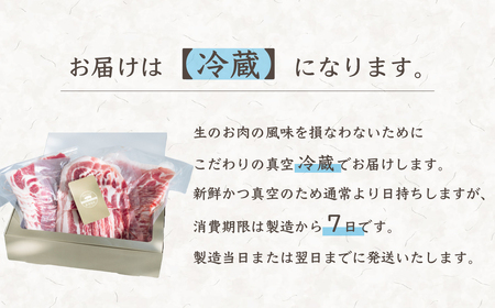 茨城 ブランド豚 キングポーク 3部位 食べ比べ 計1kg ( ロース 310g / 肩ロース 330g / バラ 360g ) 焼肉用 5mm