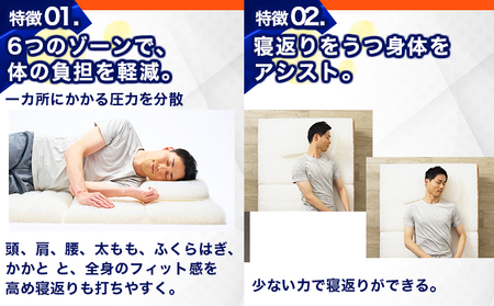 【新生活応援キャンペーン】[SK-390-D] MIZUNO リフルマットレス ［ダブルサイズ］ オーダーメイド感覚のフィット感