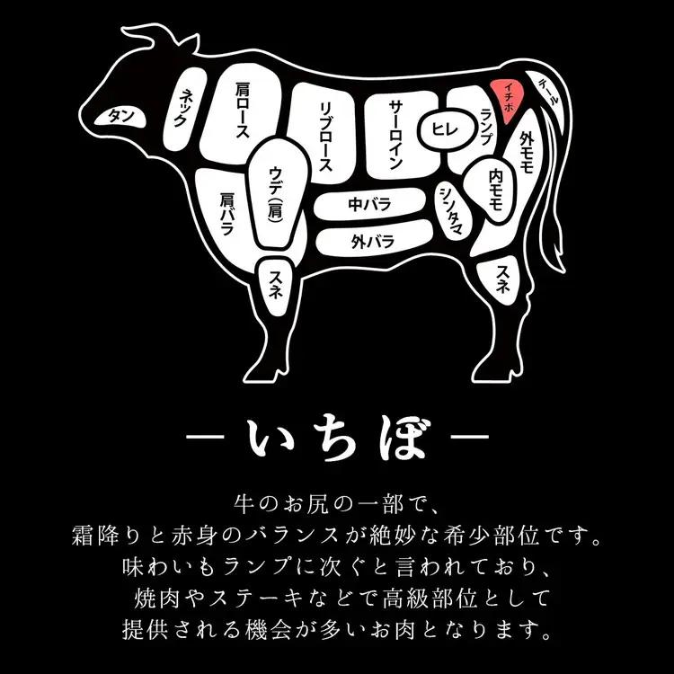 銘柄福島牛合計1.5kg 焼き肉食べ比べセット サーロイン&肩ロース&いちぼ 各500g｜牛肉 牛肉 牛肉 牛肉　※沖縄・離島への配送不可