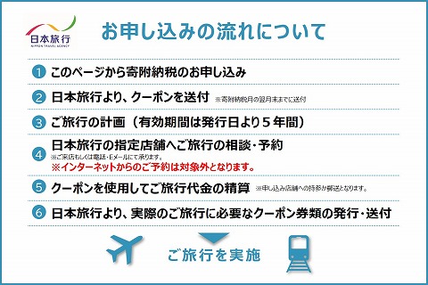 宮崎県宮崎市　日本旅行　地域限定旅行クーポン30,000円分