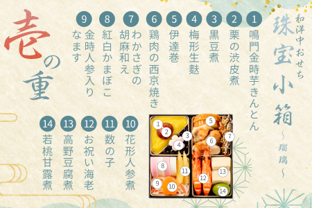 和洋中おせち　珠宝小箱～瑠璃～＜2025年12月下旬出荷＞【お正月 おせち料理 おせち 和風 洋風 中華 神奈川県 山北町 】