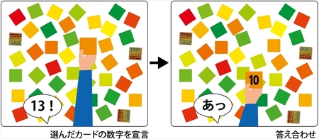微妙な色を見抜くゲーム「いろ感覚2」【 カードゲーム ボードゲーム ボドゲ 知育 おもちゃ 神奈川県 小田原市 】