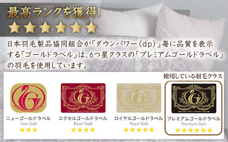 【最高級プレミアムダウン使用】【糸島羽毛ふとん】年中用 羽毛布団 合掛け ホワイトマザーグース ダウン95％ 【ダブル】糸島市 / 株式会社三樹[AYM013]