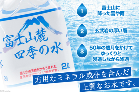 富士山麓 四季の水 / 12本×2L (6本入2箱)・ミネラルウォーター ｜ 飲料水 箱買い ペットボトル 防災 備蓄 保存水