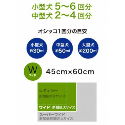 ふるさと納税 富士市 定期便 年3回 ペットシーツ ネオシーツ+カーボンDX ワイド 44枚入×4パック(a1699) |  | 02