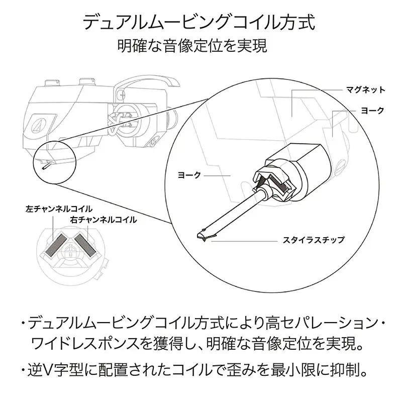 MC型ステレオカートリッジ　AT-OC9XML オーディオテクニカ