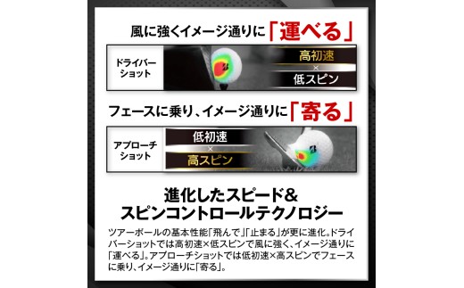 【2026年モデル】ゴルフボール ブリヂストン TOUR B X イエロー / 2ダース ブリジストン ツアー b x ツアー ビー エックス