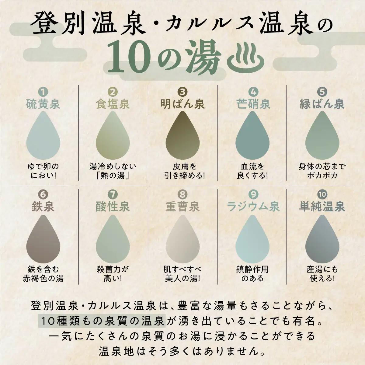 のぼりべつ温泉感謝券30,000円分 【ic-0417】