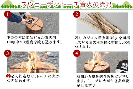 ＜家庭用 スウェーデントーチ 1本+薪 約5本セット（ジェルタイプ着火剤付き）＞翌月末迄に順次出荷【a0614_cz】