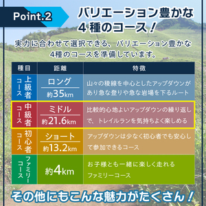 トレイルレース(ミドル）参加券とパウンドケーキ（パティスリーアン）【オレンジ味】