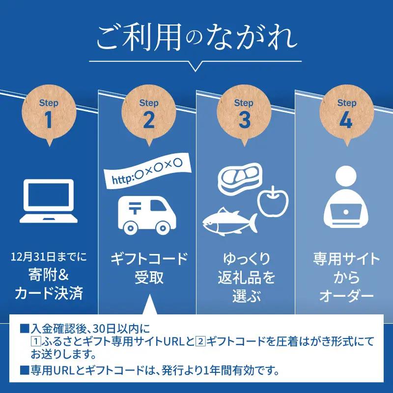 あとからセレクト【ふるさとギフト】90万円【119A-010】