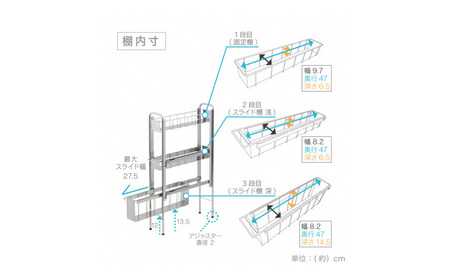 ランドリーサイドラック3段幅14cm ランドリー 洗濯機 横ラック 収納 隙間収納 すき間収納 ランドリー収納 ランドリーラック 洗面所収納 ステンレス スリム スライド 段差 燕三条製 [川口工器]