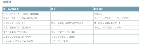 【天然成分100％】 天海のしずくオーガニック フィトシードオイル