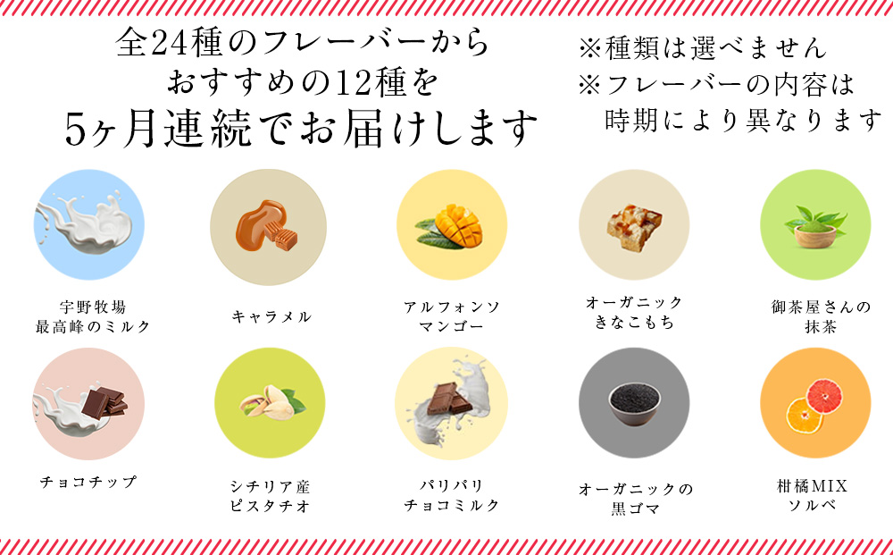 【定期便5ヵ月】幸せな牛のミルクからできたジェラート パティシエおすすめ12個セット ＜?SAKURA STYLE＞