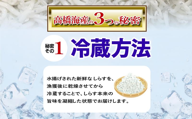 ちりめん 1kg 冷凍 国産 徳島県産 新鮮 鮮度 しらす 魚 魚介類 小魚