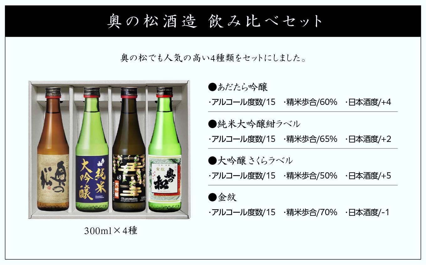 奥の松酒造 飲み比べセット 300ml×4種 奥の松 日本酒 酒 アルコール 純米大吟醸 吟醸 酒造 酒蔵 さけ おすすめ お中元 お歳暮 ギフト 送料無料 二本松市 ふくしま 福島県【道の駅「安達」