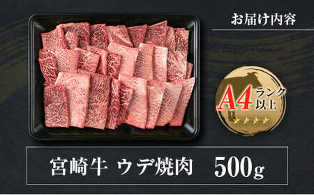 ◆宮崎牛ウデ焼肉(500g1パック)