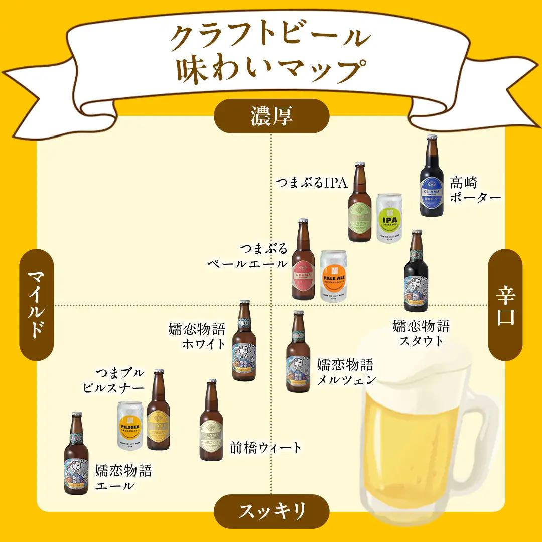 【 のし対応 】 群馬麦酒 6缶 セット ビール 6缶 嬬恋高原ブルワリー [AA009tu]