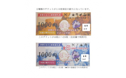 
ビーナスラインエリアで使えるチケット30,000円分【1474352】
