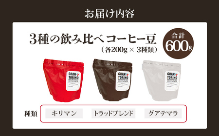 コーヒー 3種 飲み比べ 計600g コーヒー豆