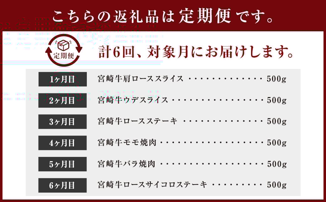 ＜ミヤチク 宮崎牛6ヶ月定期便＞お申込みの翌月下旬頃に第一回目発送（12月は中旬頃） 合計約3kg 和牛 定期 宮崎牛 新生活応援 卒業祝い 就職祝い 入学 卒業 お花見 引越し