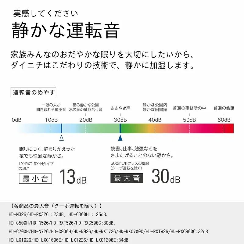 ハイブリッド式加湿器 日本製 ダイニチ HD-RXT526 14畳 5L 気化式 加熱式 静音 家電 寝室 子供部屋 一人暮らし 新潟県 新潟市 ショコラブラウン