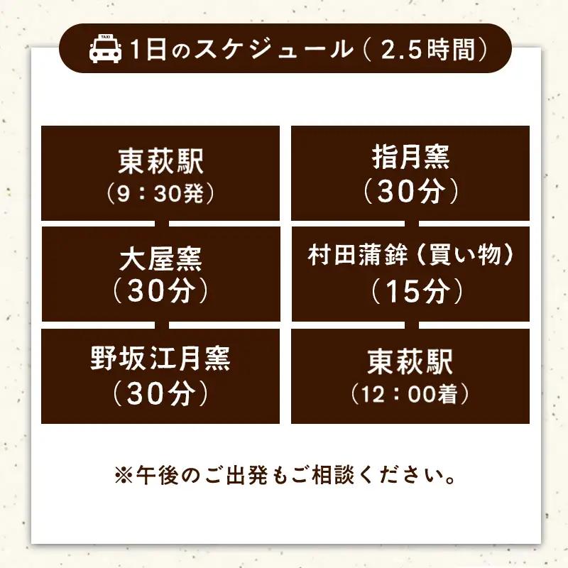 「ぶらり萩・萩焼窯元巡りＢコース」観光タクシープランペア利用券