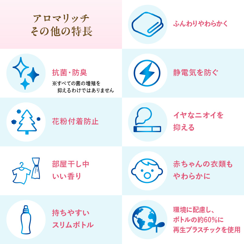 ソフラン アロマリッチ Juliette（ジュリエット） 詰替え用1300ml×6個 ライオン LION 柔軟剤 衣類用柔軟剤 本体 つめかえ 詰め替え 詰替え つめかえ用 日用品 生活用品 生活必需