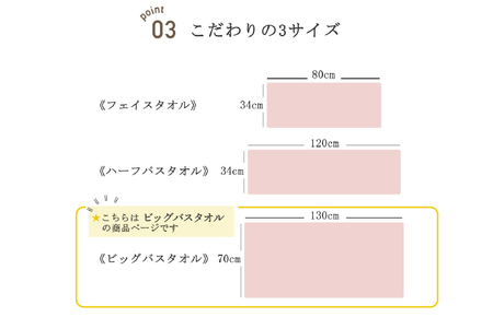 （今治タオルブランド認定品）Cordia ビッグバスタオル 4枚 （抹茶） [I003960BBT4G] 今治タオル タオル バスタオル 大きめ 今治バスタオル 毛羽落ち 吸水 ふわふわ 超無撚糸 ギ
