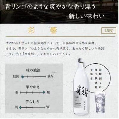 【本格焼酎】炭酸割りが好き『彩響』 900ml×4本 B3-78
