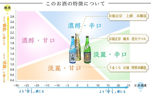 この商品の特徴について