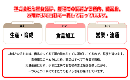 豚肉 豚トロ 1.5kg 小分け 500g × 3パック 豚肉 国産 豚肉 トントロ 豚肉 希少部位 豚トロ 豚肉 BBQ 豚肉 豚トロ 豚肉 香川 豚肉 さぬき市 豚肉