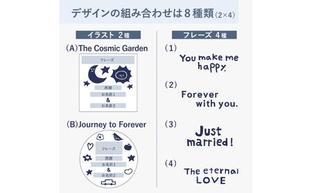 【名入れオーダー】大谷焼 ウェディングプレート　大谷焼　オーダーメイド　ウェディングプレート　結婚祝い　贈り物