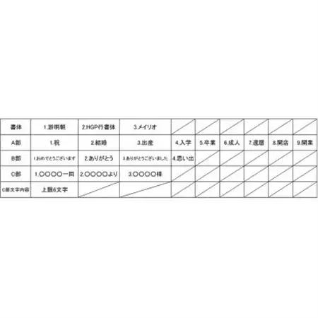 オリジナル写真立て〈アクリル〉メッセージセミオーダー【1491809】