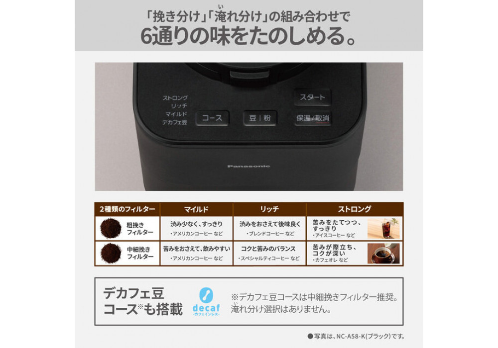 パナソニック コーヒーメーカー 全自動 ミル付き 沸騰浄水機能 デカフェ豆コース搭載 NC-A58-W ホワイト | Panasonic コンパクト 煮詰まり軽減　白