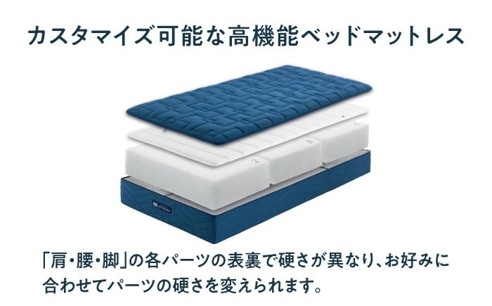 エアウィーヴ エアウィーブ マットレス ベッドマットレス マットレス ベッド 寝具 マットレス セミダブル 滋賀県 長浜市 人気