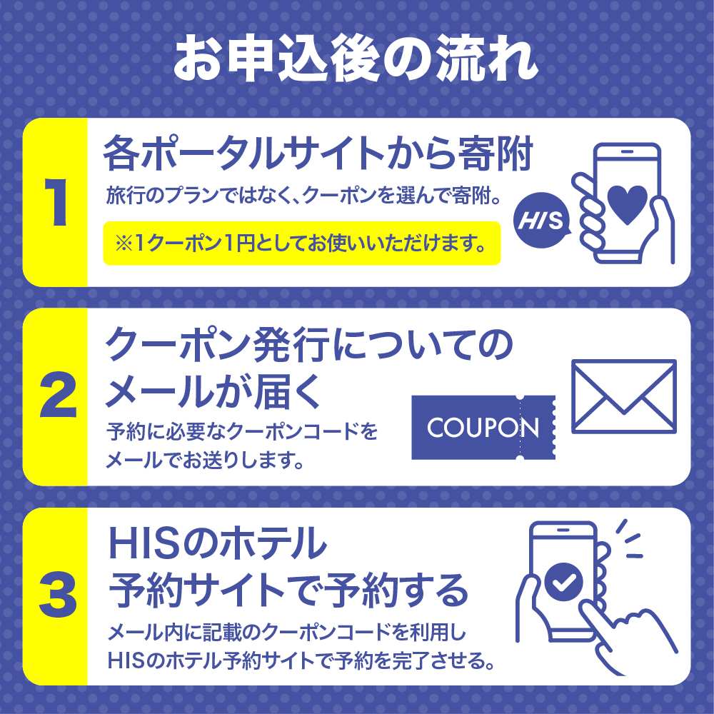 HISふるさと納税宿泊予約専用クーポン（東京都品川区）30,000円分