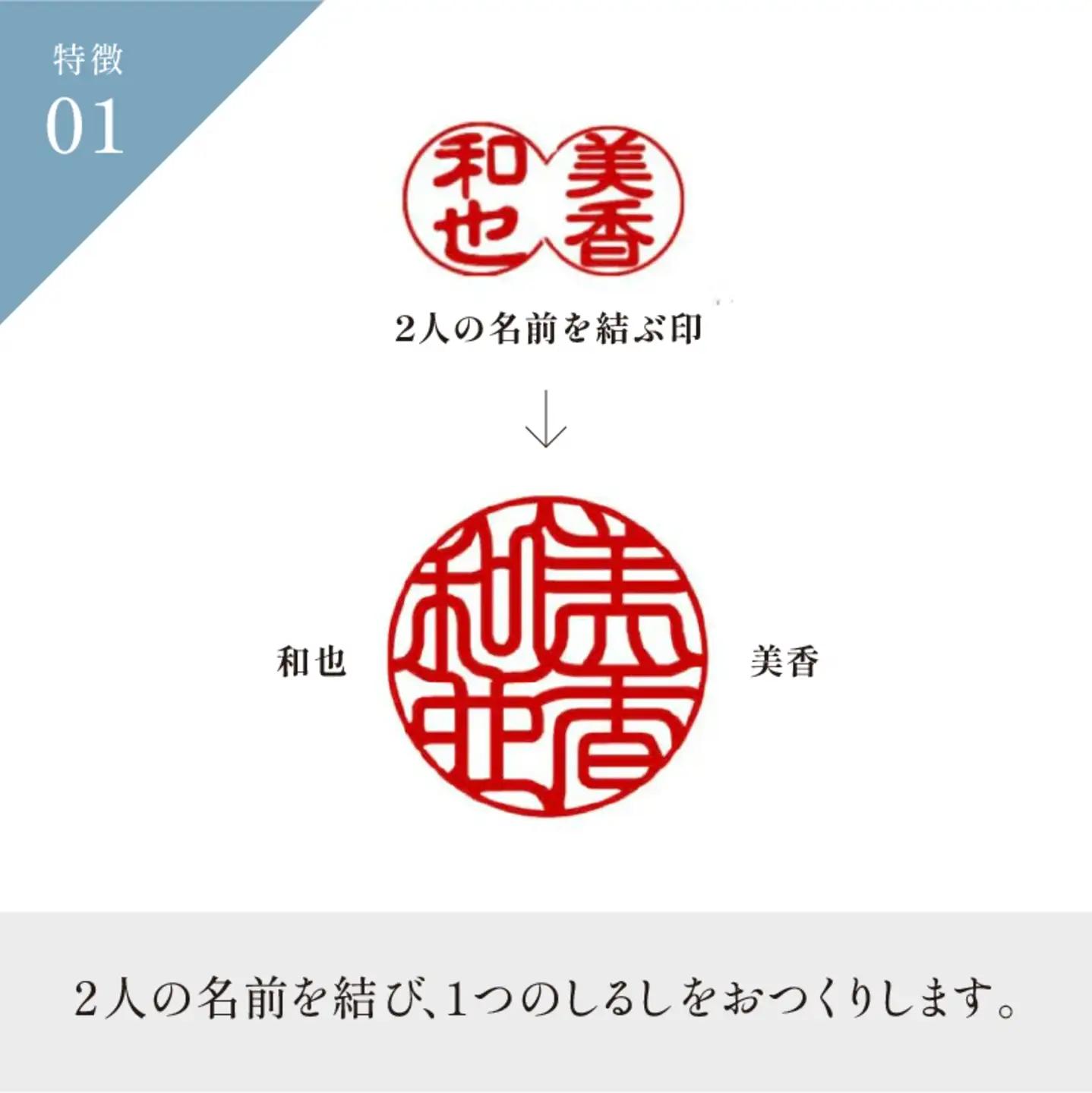【名入れ！オーダーメイド】しるし結びブレスレット（ペア）-minamo　プレゼント ギフト