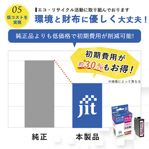 ジット　日本製インクカートリッジ　BCI-331+330/6MP用リサイクルインクカートリッジ　JIT-C3303316P　(6色セット) ALPBN093