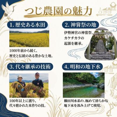 ふるさと納税 明和町 明和町産こしひかり 明和つじ農園特選米 10kg tn2 |  | 01