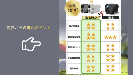 NJ ± PRO ( ブラック ) 