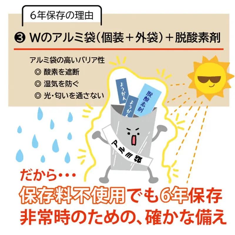 災害 備蓄 6年保存 羊羹 1袋15個 防災 保存食 非常食 菓子 焼津 (a05-020)