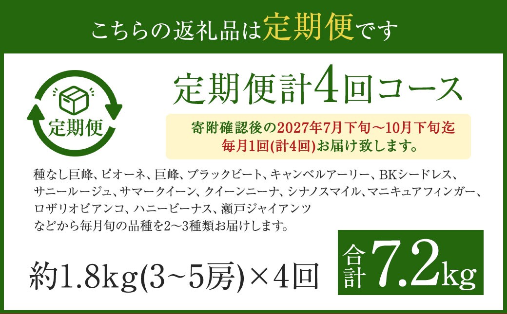 ぶどう食べ比べ定期便4回 