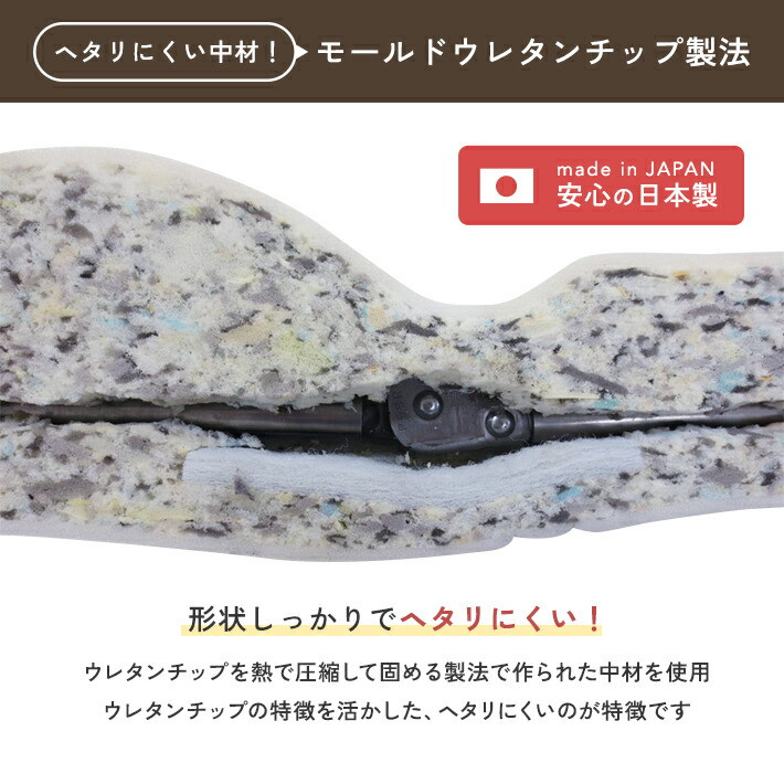 【選べるカラー】Sフィット座椅子