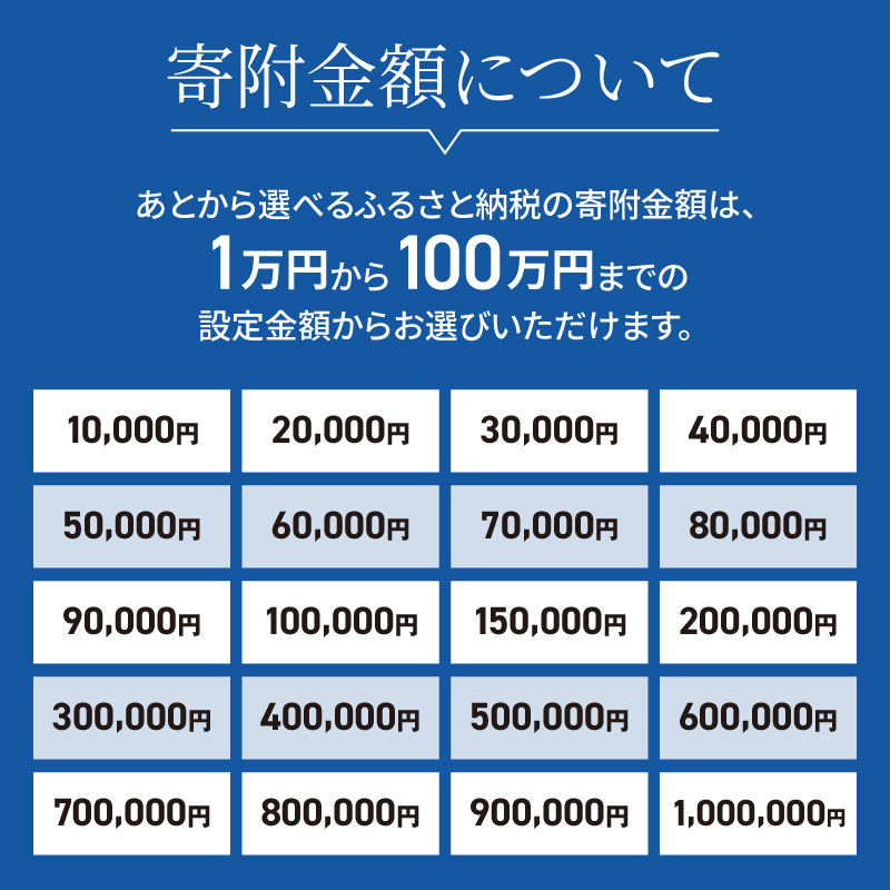 あとからセレクト【ふるさとギフト】7万円【119B-003】